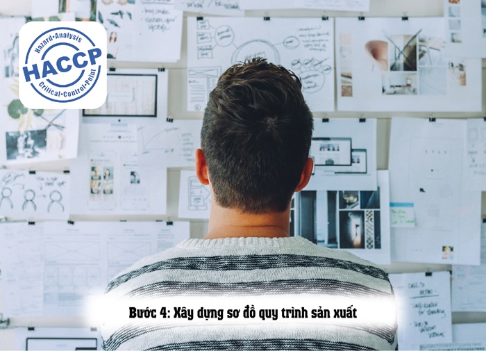 7 bước trong quy trình HACCP