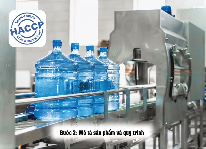 7 bước trong quy trình HACCP