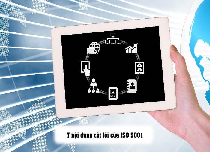7 nội dung cốt lõi của tiêu chuẩn iso 9001