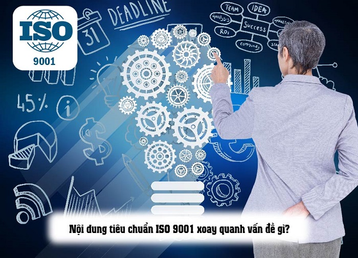 7 nội dung cốt lõi của tiêu chuẩn iso 9001