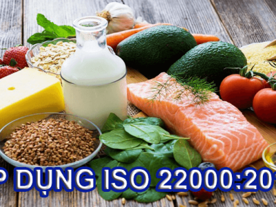 An toàn và rủi ro trong vệ sinh thực phẩm nhờ ISO 22000:2018