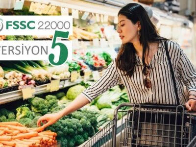 tài liệu & quy trình FSSC 22000