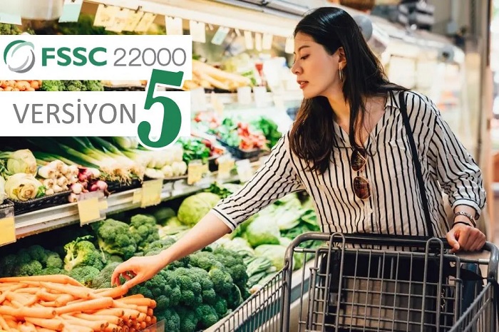  tài liệu & quy trình FSSC 22000