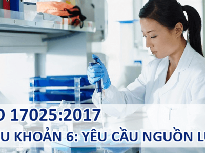 ISO 17025:2017 - Điều Khoản 6: Yêu cầu về nguồn lực
