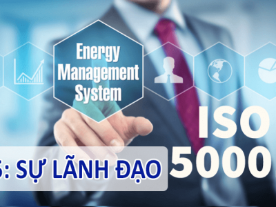 ISO 50001:2018 - Điều khoản 5: Sự lãnh đạo của Ban quản lý