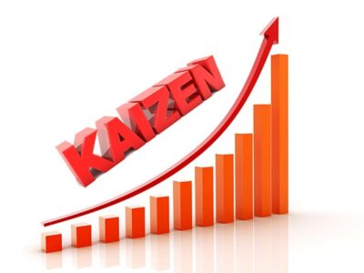 Kaizen trong sản xuất - Thực trạng áp dụng trong doanh nghiệp