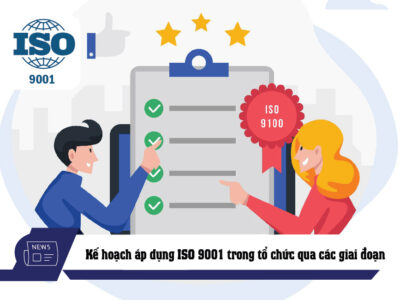 Kế hoạch áp dụng ISO 9001:2015 trong tổ chức qua các giai đoạn