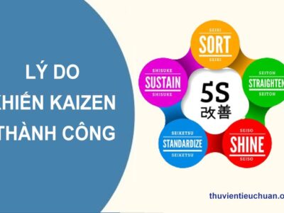 Lý do khiến phương pháp Kaizen thành công