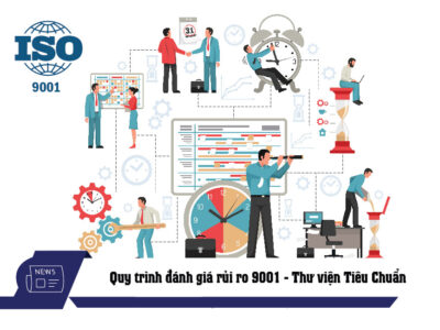 Quy trình đánh giá rủi ro ISO 9001:2015 - Thư Viện Tiêu Chuẩn