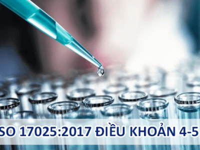 ISO 17025:2017 - Điều Khoản 4 và 5: Hệ Thống Các Yêu Cầu