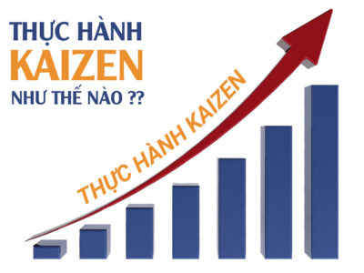 Thực hành Kaizen như thế nào?