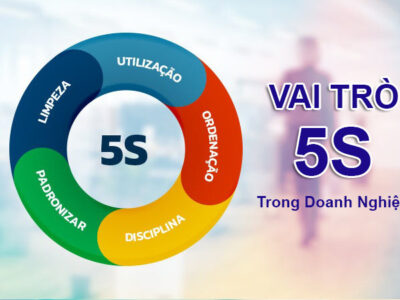 Vai trò của 5S đối với các tổ chức và doanh nghiệp