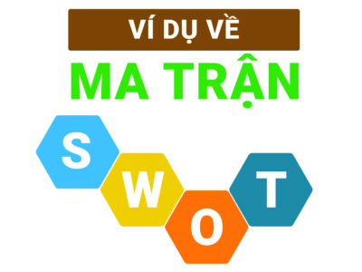 Ví dụ về ma trận SWOT - Phân tích trường hợp của Starbucks