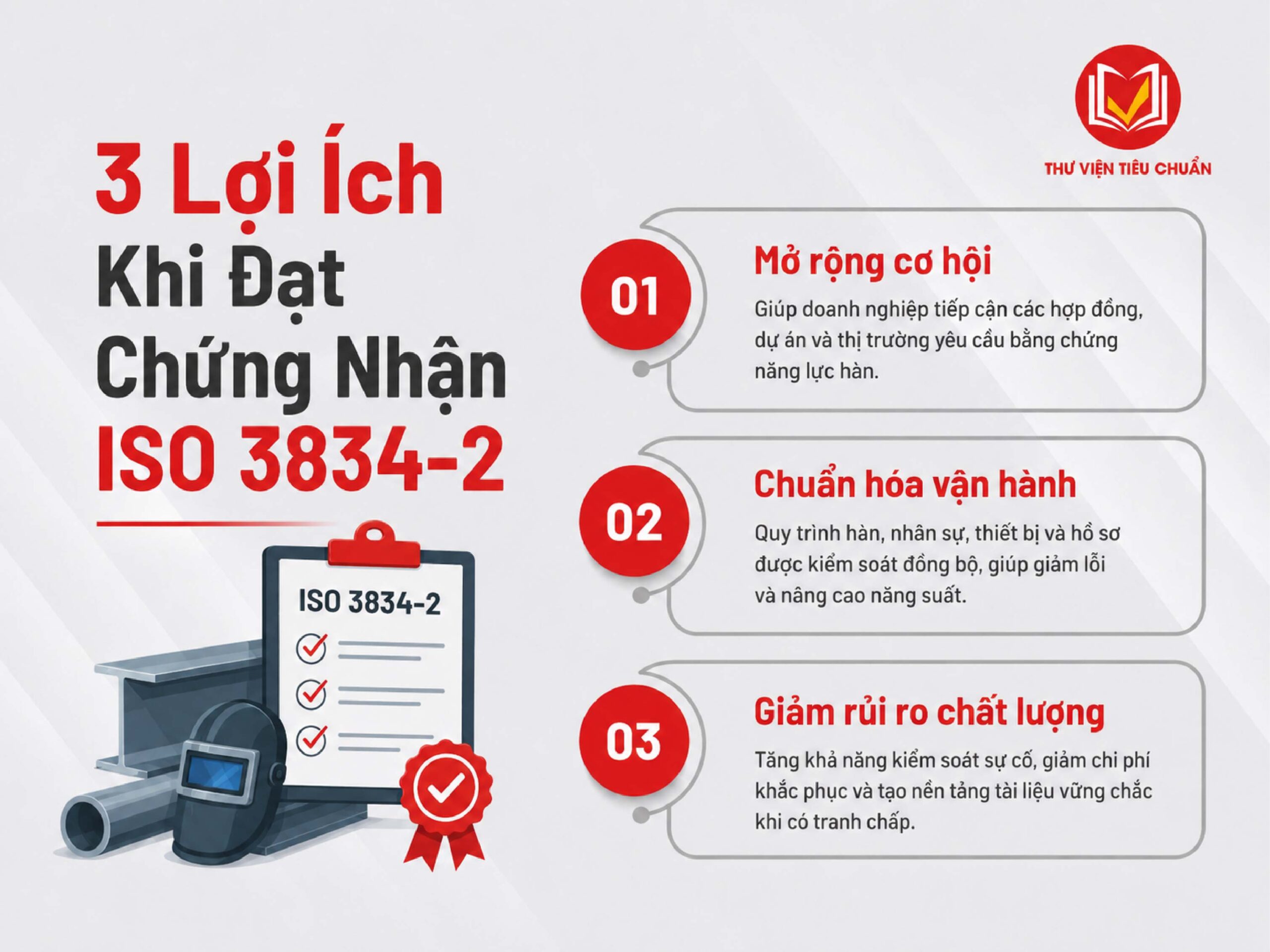 Lợi ích khi doanh nghiệp đạt chứng nhận ISO 3834-2