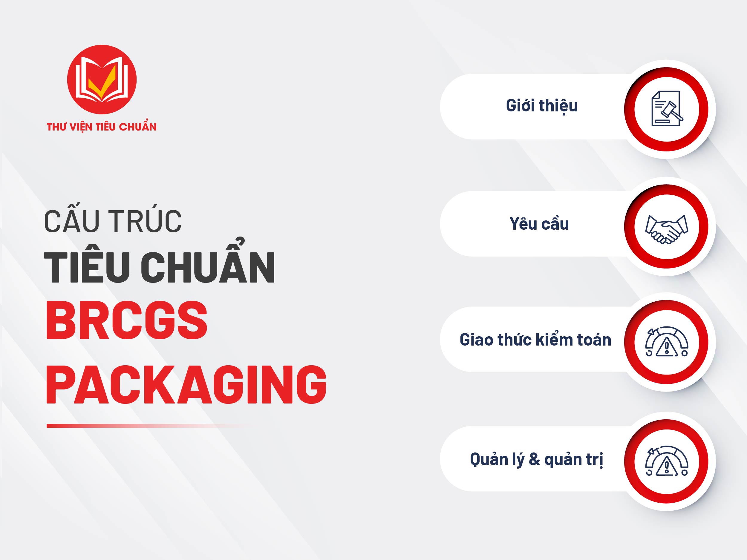 CẤU TRÚC NỘI DUNG CỦA TIÊU CHUẨN BRC PACKAGING