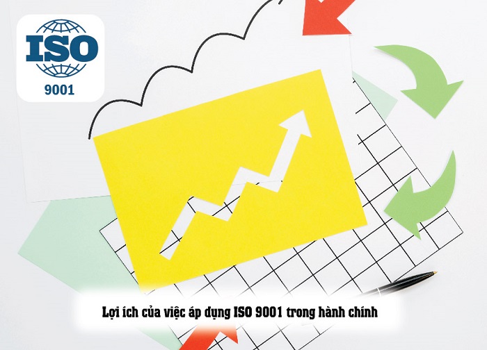 áp dụng ISO 9001 trong hành chính