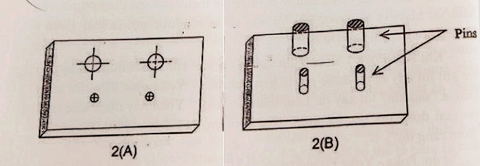 Hình minh họa Poka- Yoke phương pháp Phát hiện