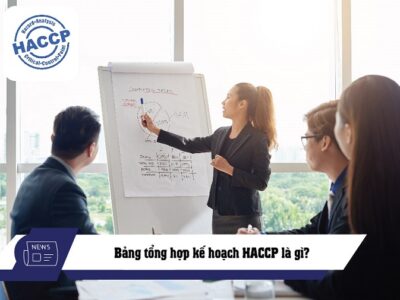 bảng tổng hợp kế hoạch haccp