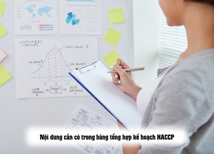 bảng tổng hợp kế hoạch haccp