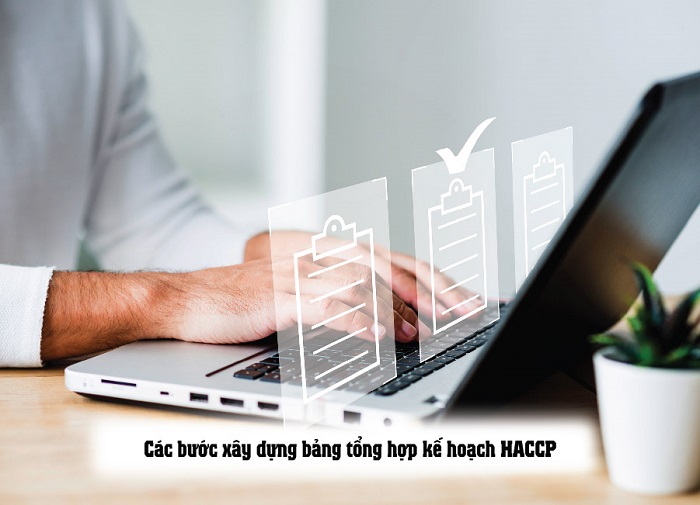 bảng tổng hợp kế hoạch haccp
