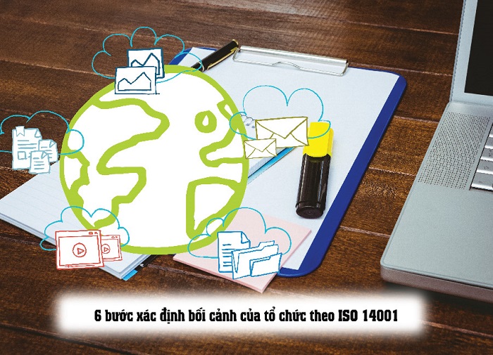 bối cảnh của tổ chức iso 14001