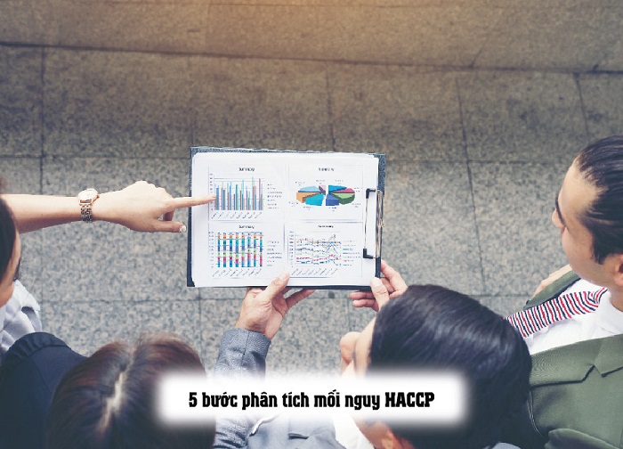 mối nguy trong haccp