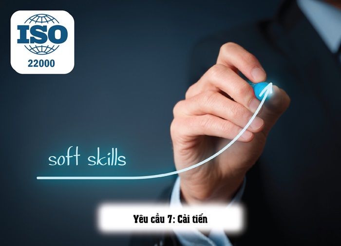 CÁC YÊU CẦU CỦA ISO 22000 VỚI NGÀNH THỰC PHẨM