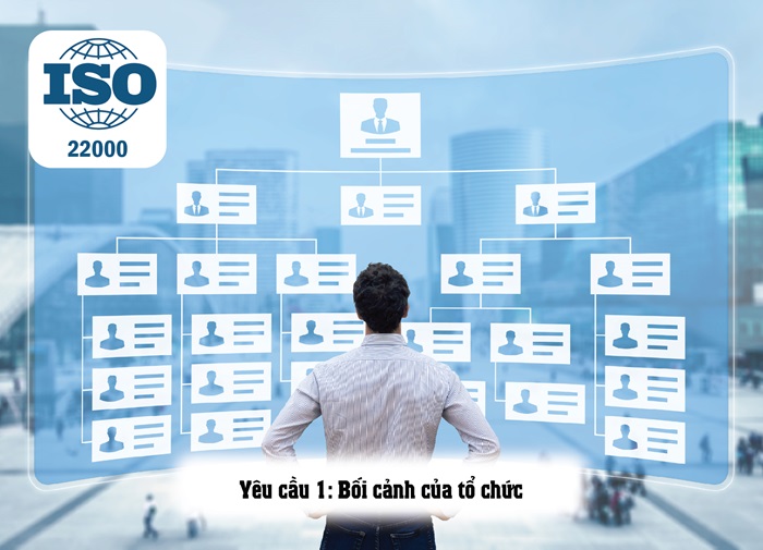 CÁC YÊU CẦU CỦA ISO 22000 VỚI NGÀNH THỰC PHẨM