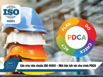 8 lợi ích của ISO 45001