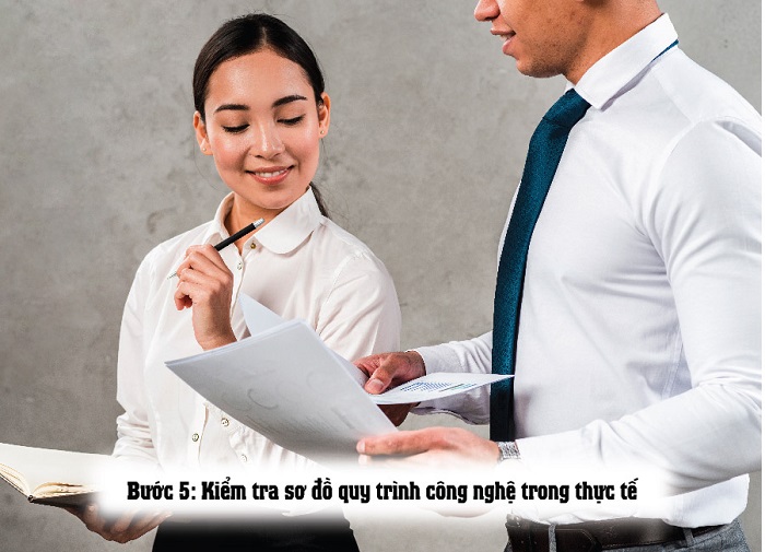 5 bước chuẩn bị haccp