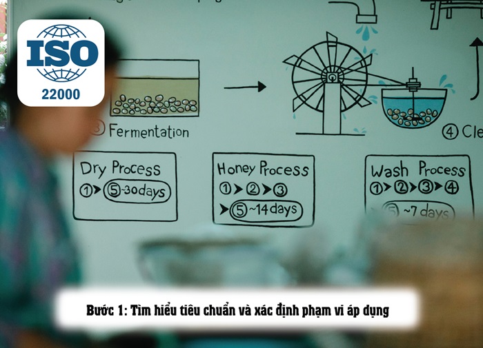 Chi tiết về các bước tiến hành xây dựng ISO 22000