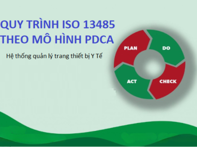 Quy trình ISO 13485 theo mô hình PDCA