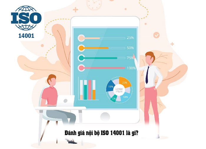 đánh giá nội bộ iso 14001