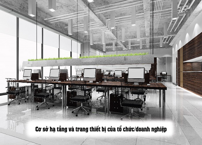 Điều kiện Áp Dụng ISO 9001:2015