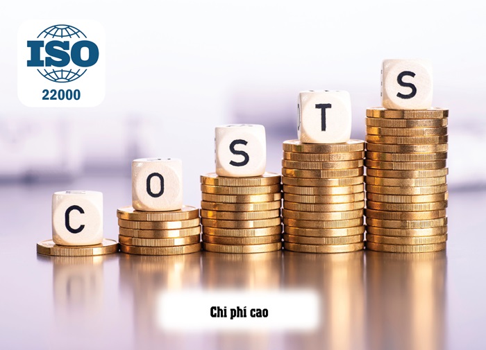 Doanh nghiệp chậm tiến hành ISO 22000 sẽ gặp phải những rủi ro gì?