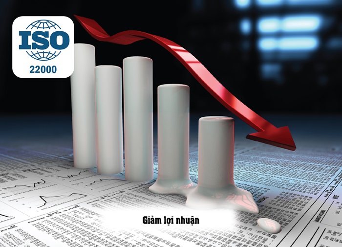 Doanh nghiệp chậm tiến hành ISO 22000 sẽ gặp phải những rủi ro gì?