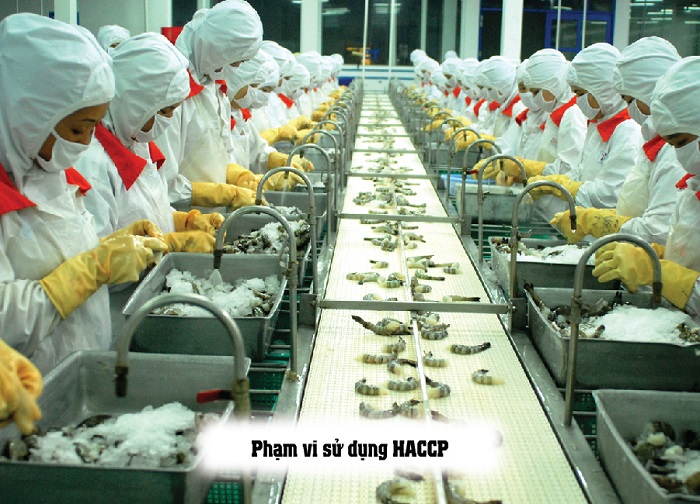 đối tượng áp dụng haccp
