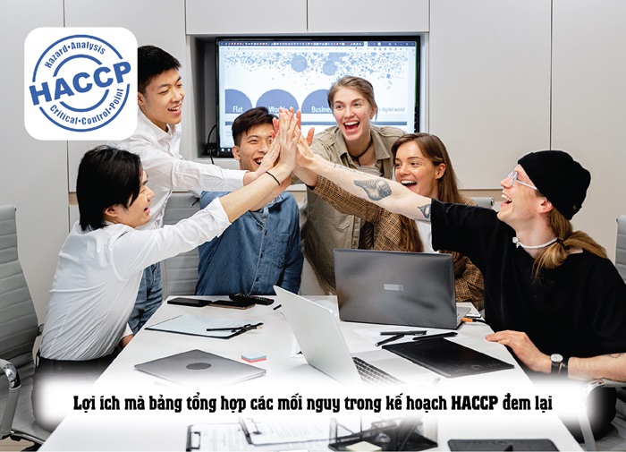 Hướng dẫn xây dựng bảng phân tích mối nguy HACCP chi tiết