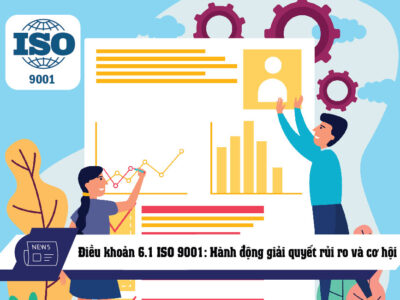 Điều khoản 6.1 ISO 9001: Hành động giải quyết rủi ro và cơ hội