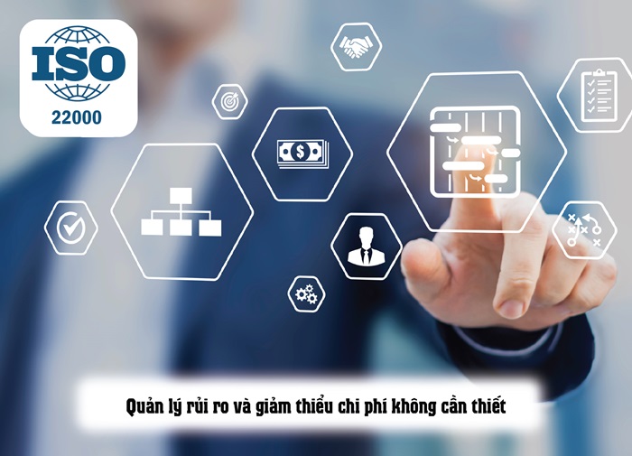 ISO 22000 LÀ GÌ? CÁC ĐỐI TƯỢNG ÁP DỤNG ISO 22000 