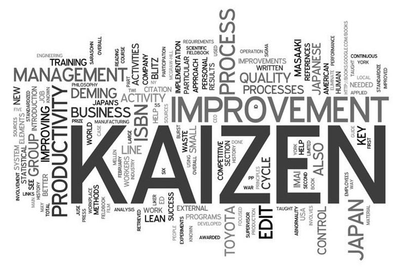Nguyên tắc Kaizen là gì