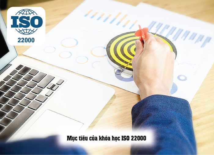 KHÓA HỌC ISO 22000 - ĐÀO TẠO NHẬN THỨC VÀ ĐÁNH GIÁ NỘI BỘ HỆ THỐNG FSMS