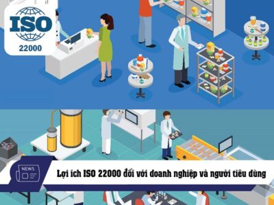 lợi ích của ISO 22000