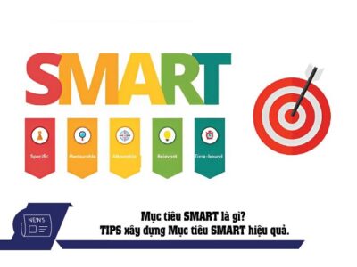 mục tiêu smart là gì