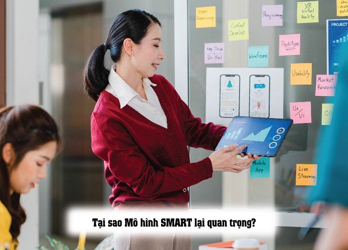 mục tiêu smart là gì 