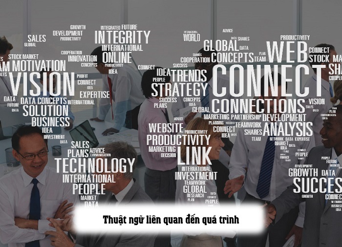 Những thuật ngữ và định nghĩa trong ISO 9001:2015