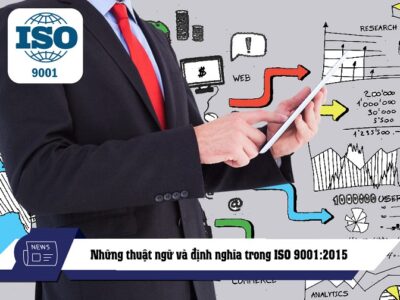Những thuật ngữ và định nghĩa trong ISO 9001:2015