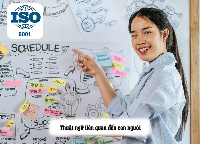 Những thuật ngữ và định nghĩa trong ISO 9001:2015