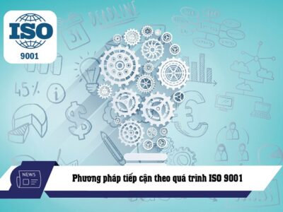 Phương pháp Tiếp cận theo Qúa Trình ISO 9001:2015 là gì ?