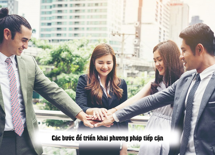 Phương pháp Tiếp cận theo Qúa Trình ISO 9001:2015 là gì ?